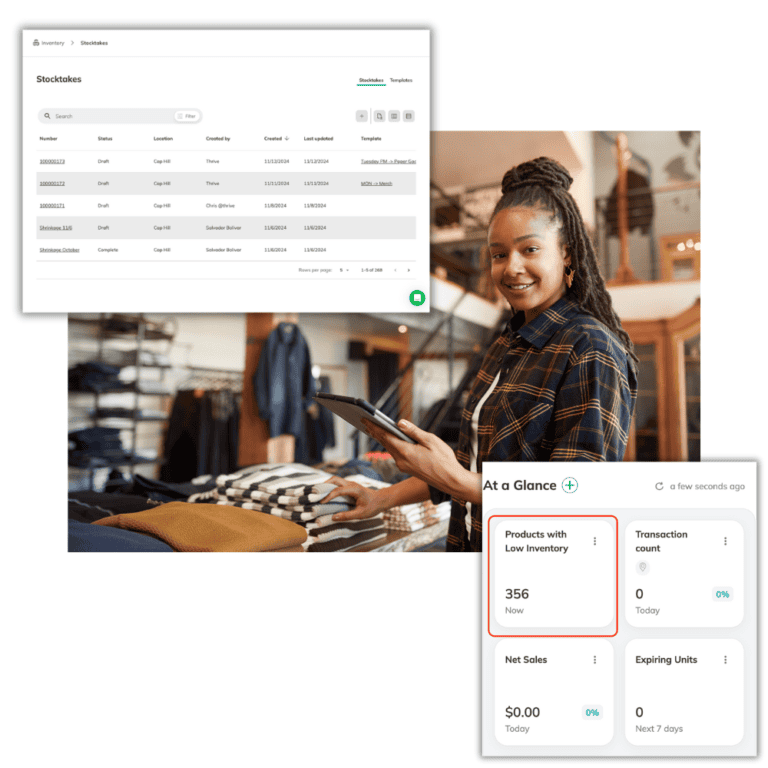 Get Your Inventory Under Control | Thrive Inventory